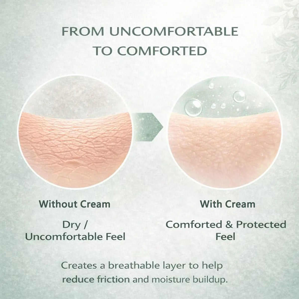 Skin Fold Soothing Cream | Fast-Absorbing, Non-Greasy Body Cream Soothing Body Cream Qme