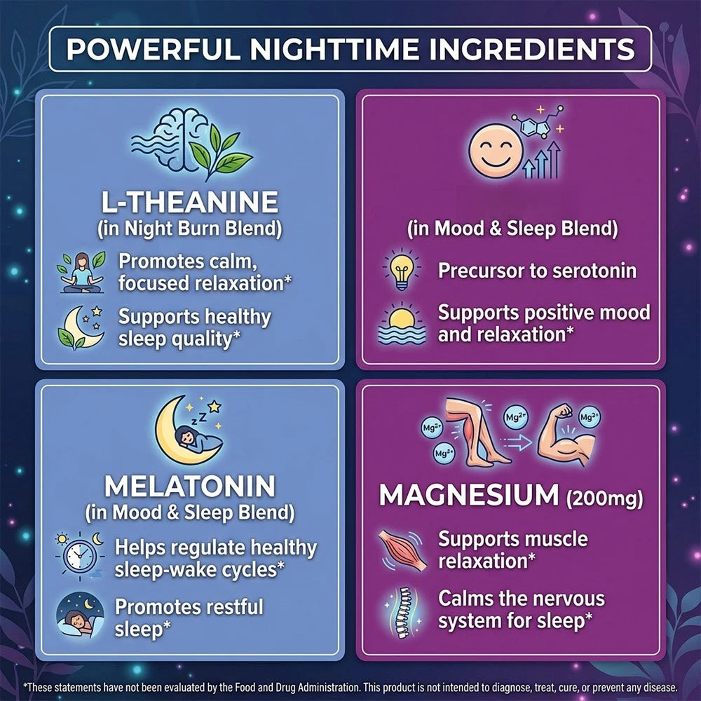 STRESSXCEL Nighttime Weight Management Capsules | White Kidney Bean Weight Management Supplement Qst