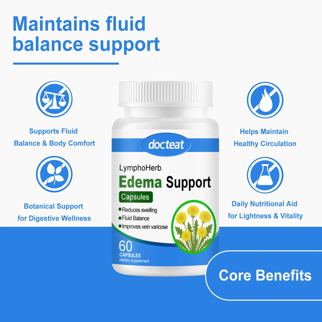 Docteat Balance Capsules – Gut Health & Fluid Balance 60ct Herbal Health Capsules Qst