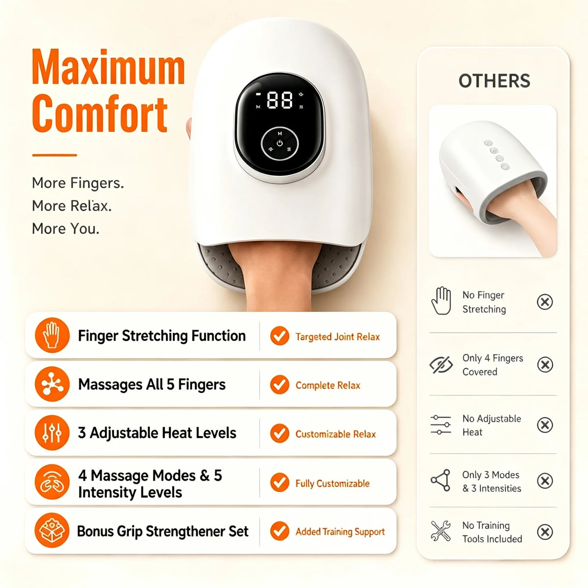 VIMYSHOW Hand Massager – Airbag Heat Compression Glove Hand Massager Qst