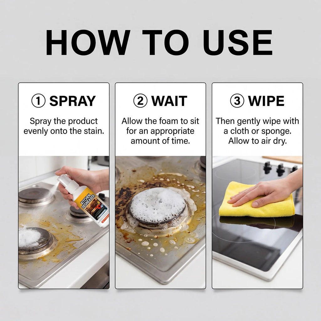 50ml Kitchen Degreaser Spray – Deep Clean & Restore Gloss Kitchen Degreaser Spray Qst