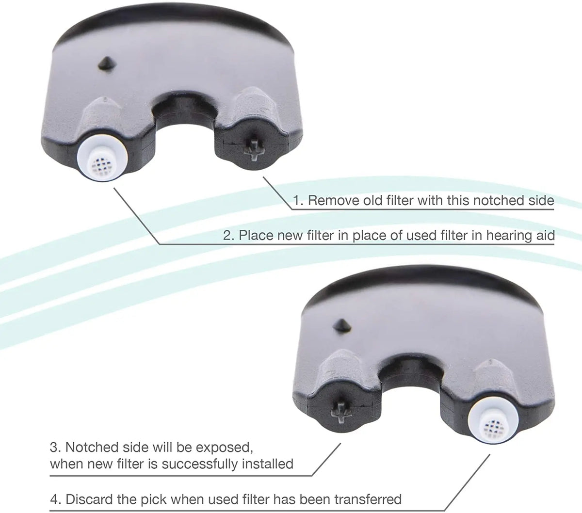 ProWax MiniFit Hearing Aid Wax Guard Filters 12 Pack Hearing Aid Filters Qst