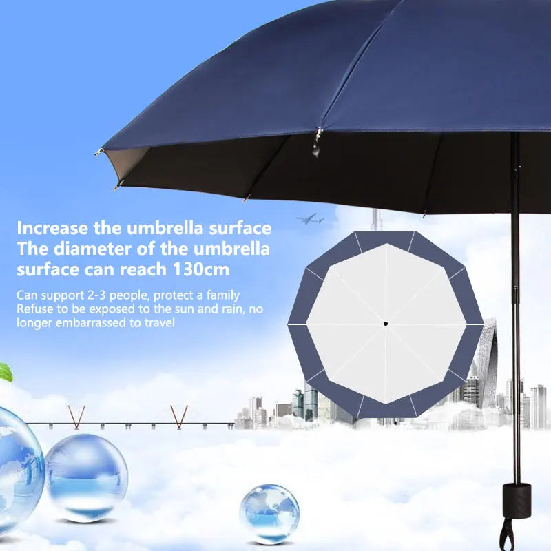130cm Extra-Large 10-Bone Foldable UV & Windproof Umbrella Foldable Umbrella Qst