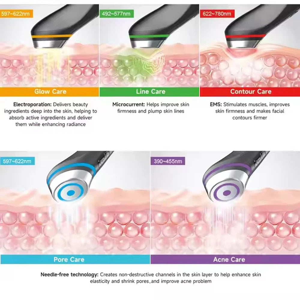 Vilnason 6-in-1 EMS Facial Beauty Device | LED Light Therapy Facial Beauty Device Qst