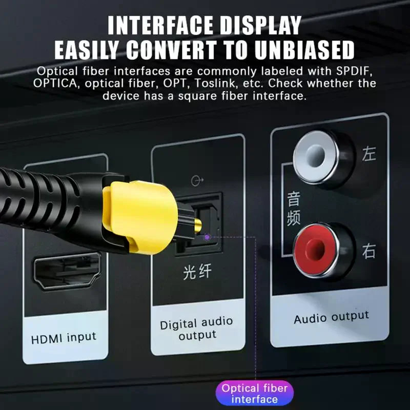 Analog to Digital Optical Audio Adapter SPDIF Converter Car Audio Signal Converter Qme