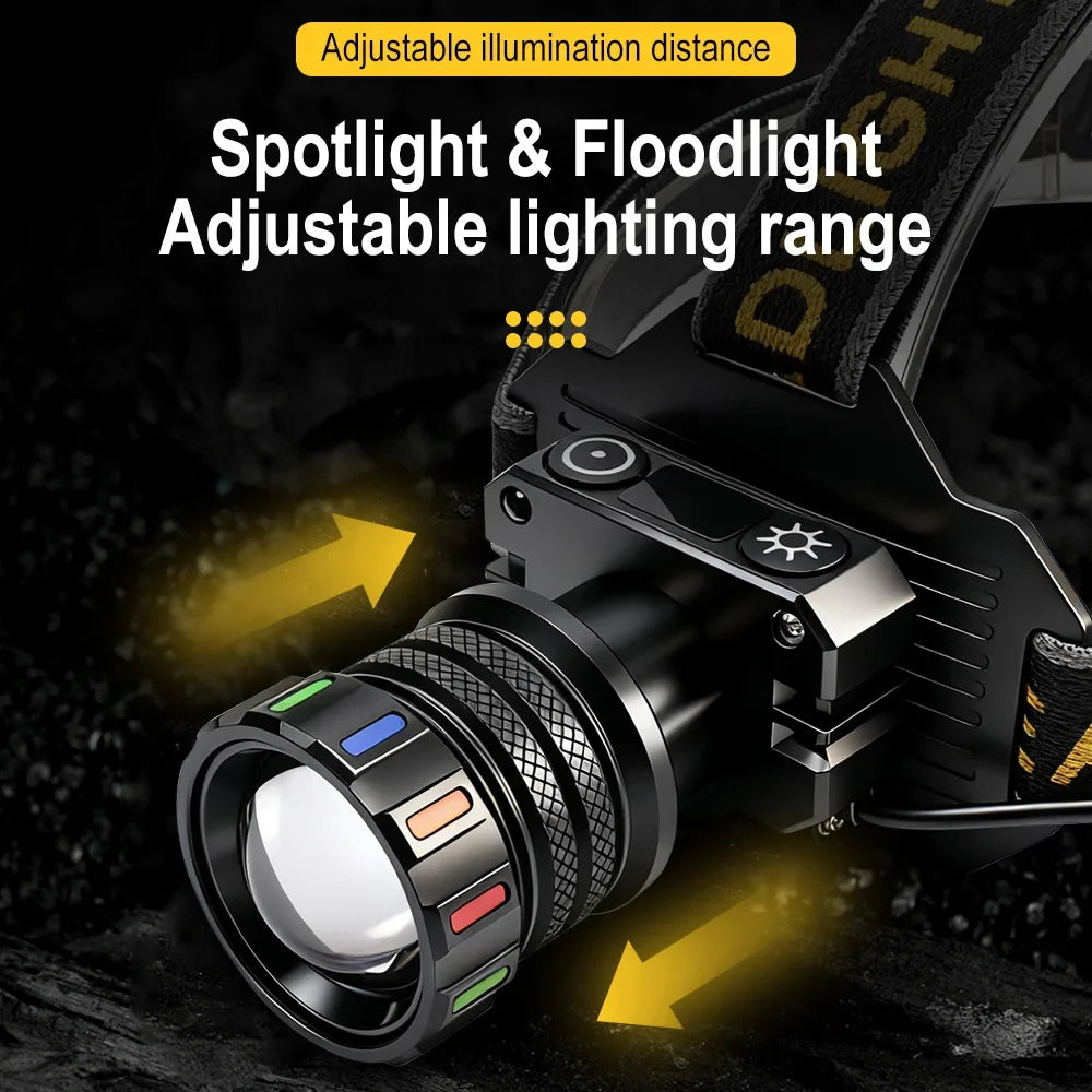 BORUiT 1000LM Zoom LED Headlamp – Motion Sensor, Type-C LED Headlamp Qst