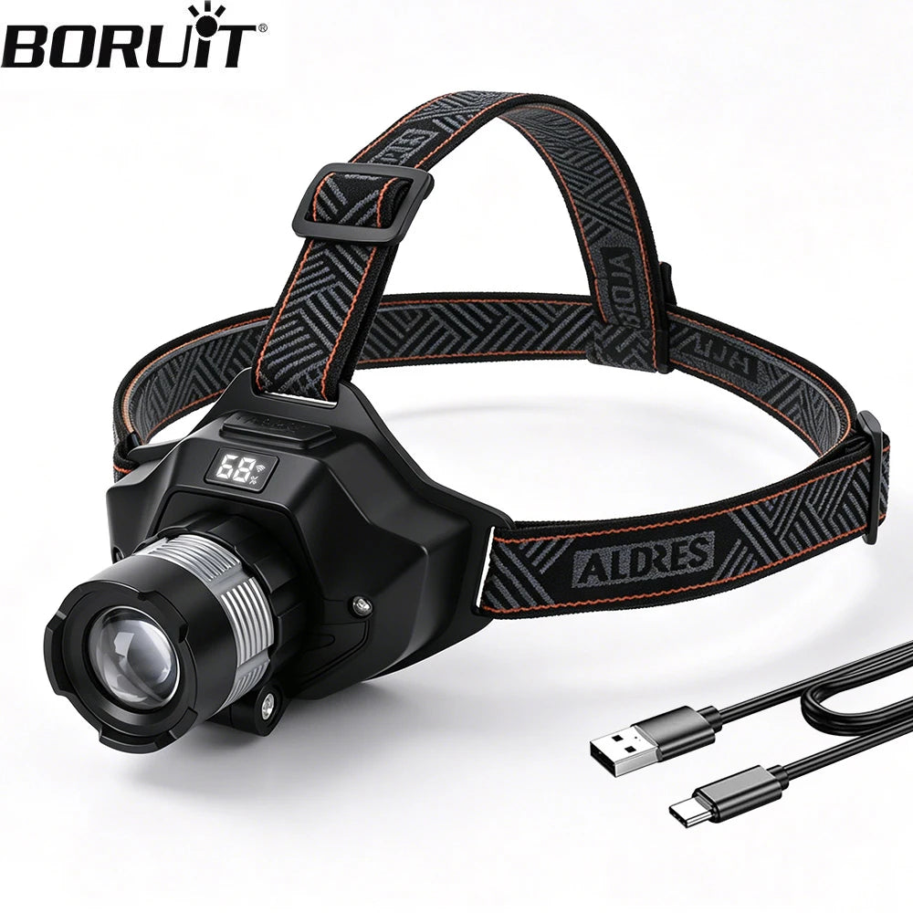BORUiT A77 LED Headlamp – Motion Sensor & Type-C Rechargeable LED Headlamp Qst