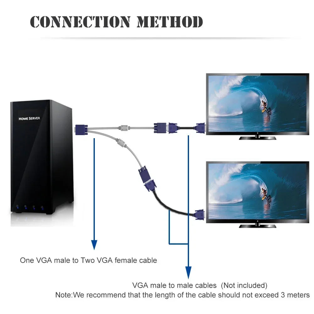 VGA Y Splitter Cable – 1 Male to 2 Female Dual Monitor Extension VGA Splitter Cable Qme