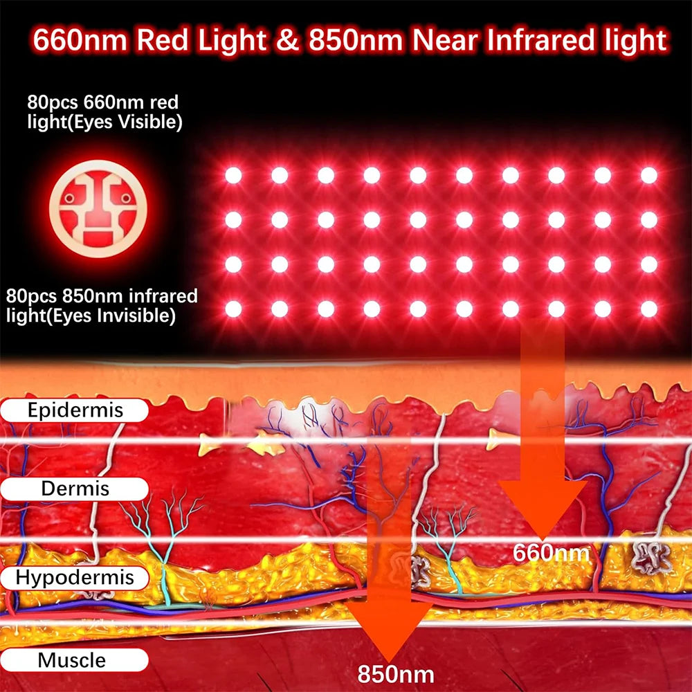 Red Light Therapy Glove – 660nm & 850nm Infrared LED Glove Light Therapy Glove Qst
