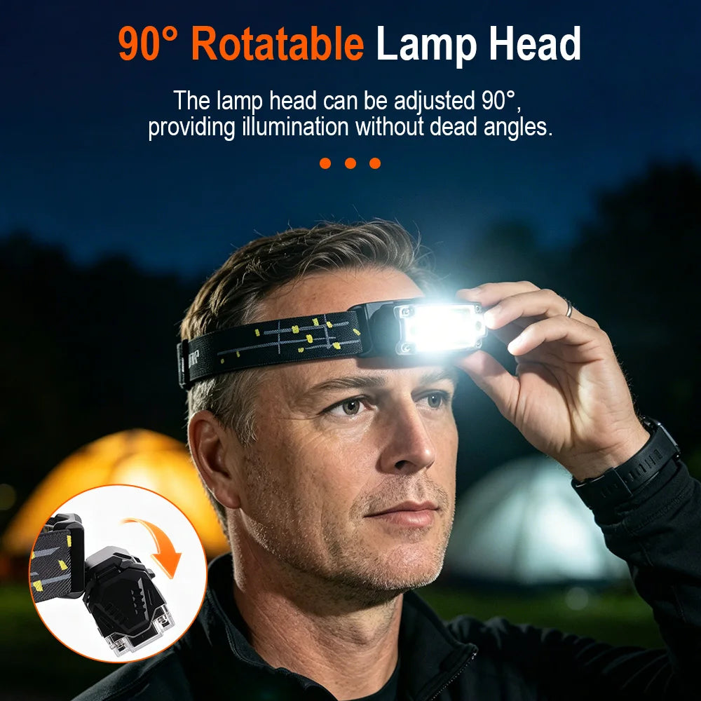 BORUiT T133 Motion Sensor LED Headlamp – Type-C Rechargeable LED Headlamp Qst