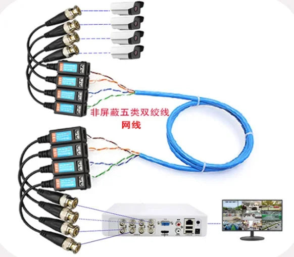 HD CCTV Video Balun 4-Pair 5MP 8MP via Twisted Pair Cable CCTV Video Balun Qme