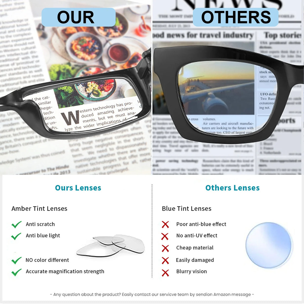 VOPHA Auto Focus Blue Light Reading Glasses 4-Pack +0.5–+2.5 Reading Glasses Qst