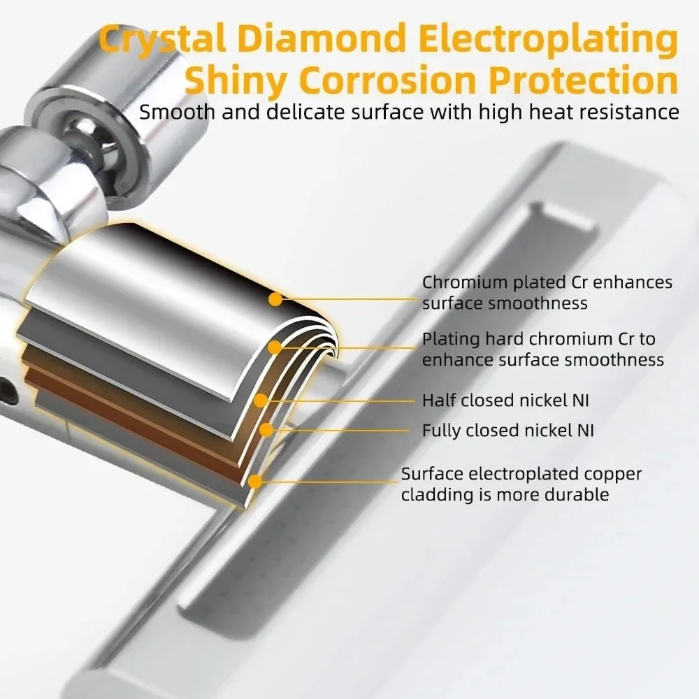 4-Mode Waterfall Faucet Aerator Extender Sprayer Kitchen Sink Faucet Aerator Sprayer Qme