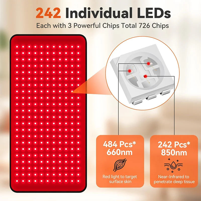 242 LED Red Light Therapy Mat 660nm 850nm Infrared Body Pad Red Light Therapy Mat Qst