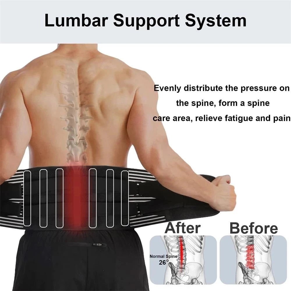 Adjustable Lumbar Support Belt – Double Pull Back Brace Lumbar Support Belt Qst