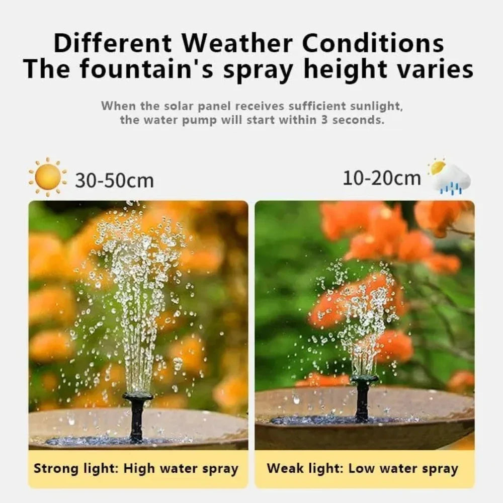 Solar Birdbath Fountain Pump – 6 Nozzles, No Wiring Needed Solar Fountain Pump Qme