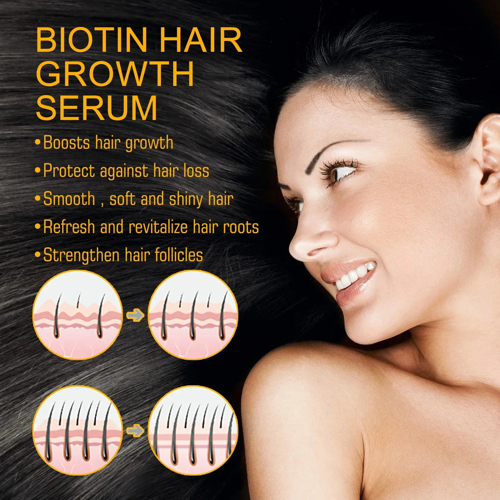 LGRAMER Biotin Hair Growth Oil – Nourishing Anti-Dandruff Hair Growth Oil Qst