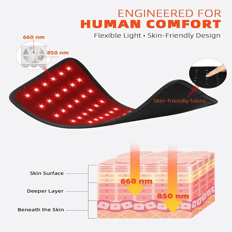 Red Light Therapy Belt – 660nm & 850nm Infrared LED Wrap Light Therapy Belt Qst