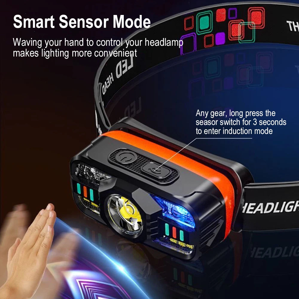 BORUiT Sensor LED Headlamp – Type-C Rechargeable, IPX4 LED Headlamp Qst