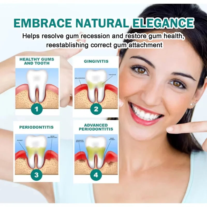 Gum Repair Care Gel – Deep Cleaning Toothpaste Serum Oral Care Gel Qme