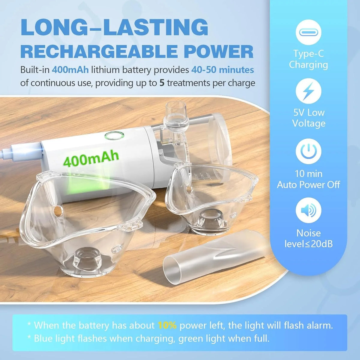 Pet Nebulizer – Dual Mode, Quiet Veterinary Mist Device Pet Nebulizer Qst