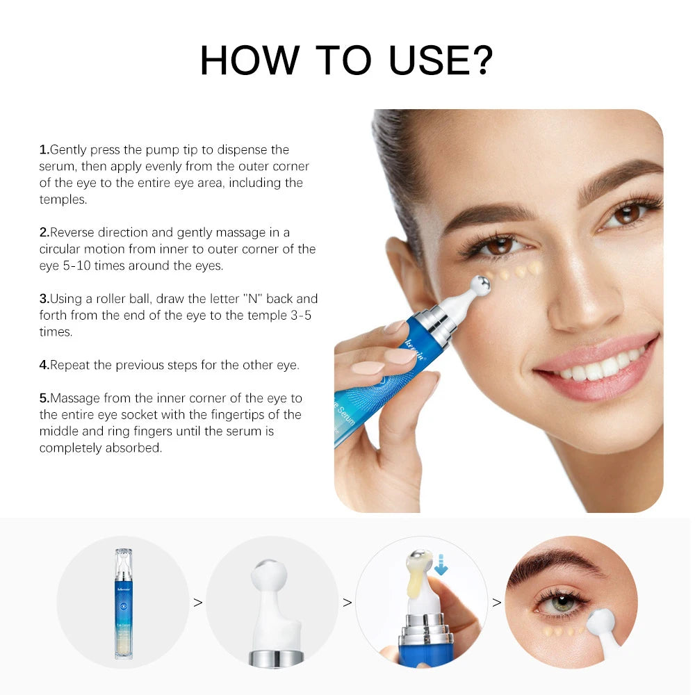 5% Caffeine Eye Serum & Under-Eye Roller – 15ml | Lakerain Caffeine Eye Serum Qst