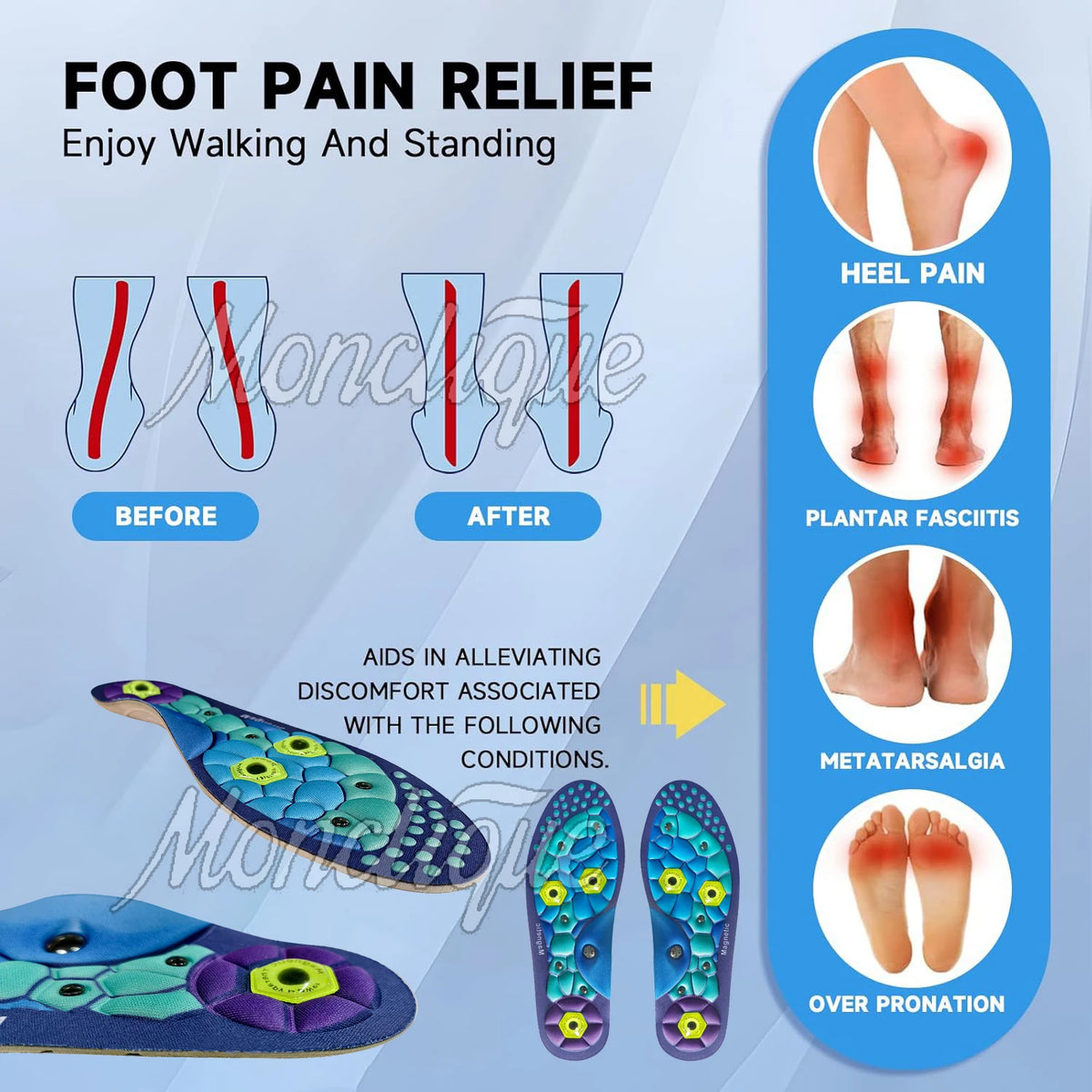 Magnetic Acupressure Insoles – Arch Support for Men & Women Acupressure Insoles Qst