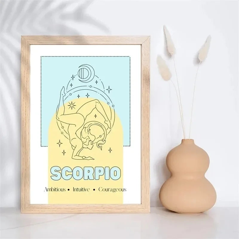 Zodiac Star Sign Minimalist Canvas Wall Art Print – Astrology Canvas Wall Art Qst