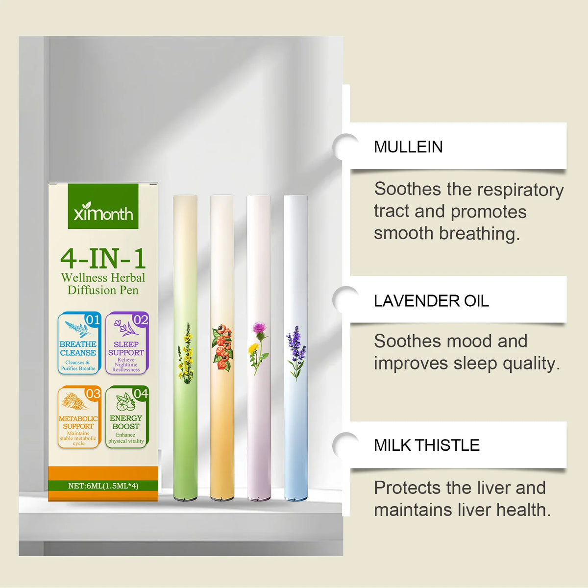 South Moon Herbal Aromatherapy Diffuser Pen 4-in-1 Energizing Stick Aromatherapy Inhaler Pen Qst
