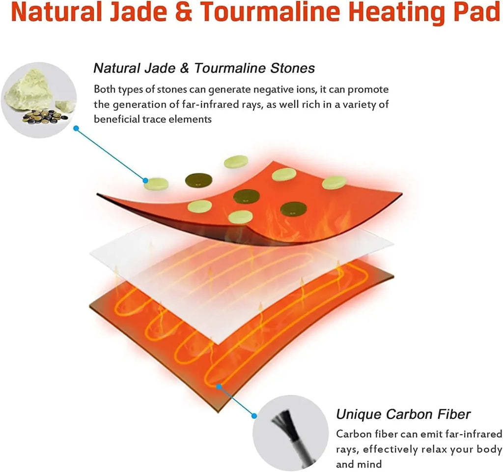 Jade Tourmaline Photon Heating Pad – Hot Stone Mat 60×150cm Hot Stone Heating Mat Qst