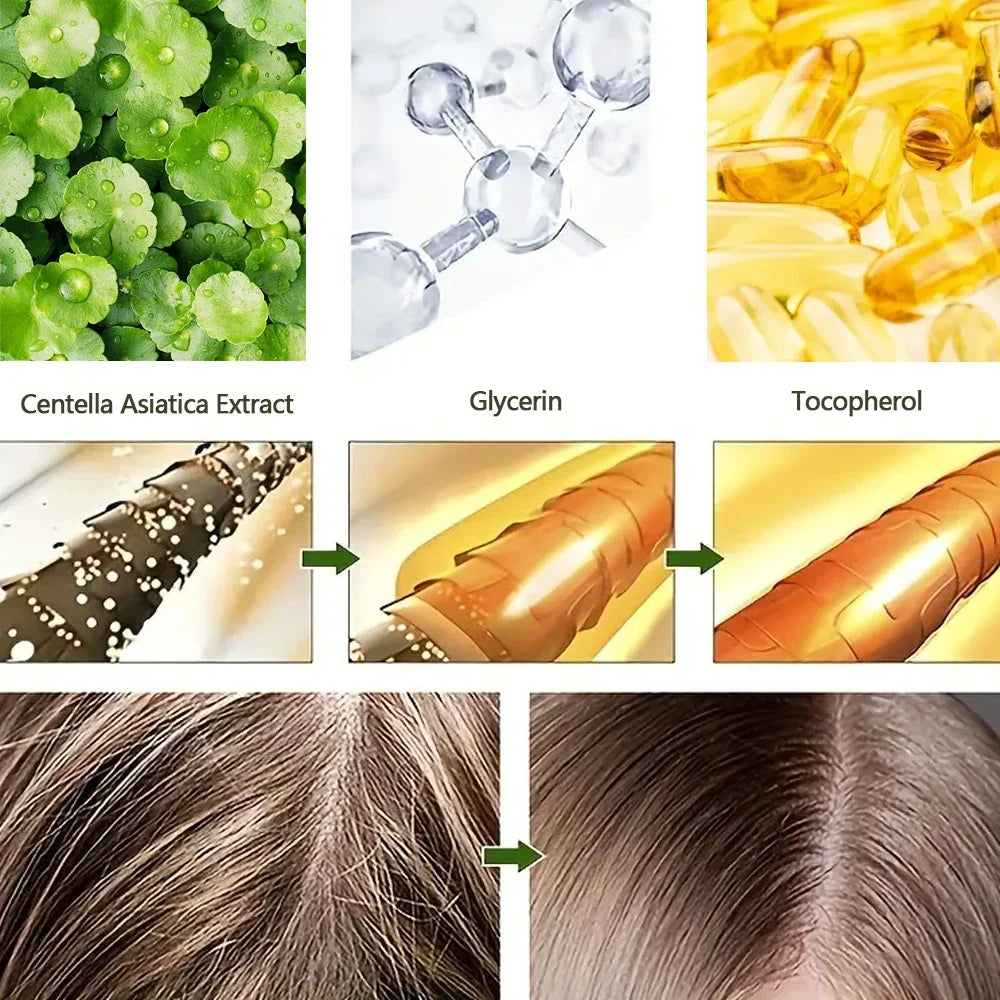 Hair Wax Stick – Non-Greasy Styling Gel Cream | Qme Hair Wax Stick Qme