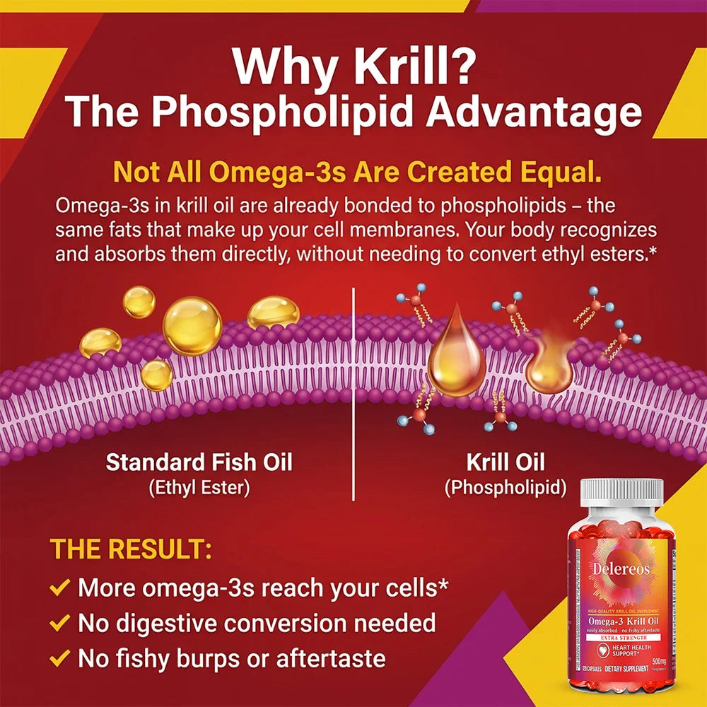 Antarctic Krill Oil 500mg – Omega-3 EPA DHA Astaxanthin, Non-GMO Krill Oil Supplement Qst