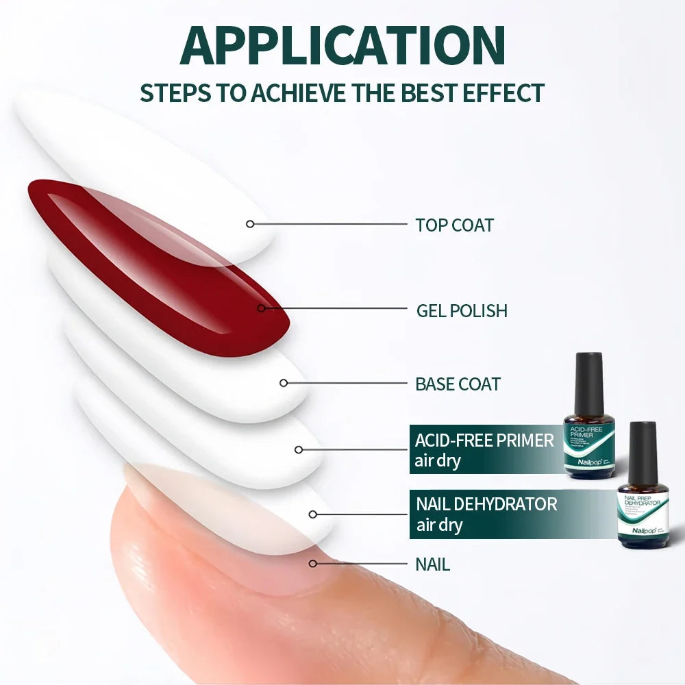 Nailpop Nail Dehydrator & Primer Set – Fast Dry Gel Polish Prep Nail Prep Set Qme
