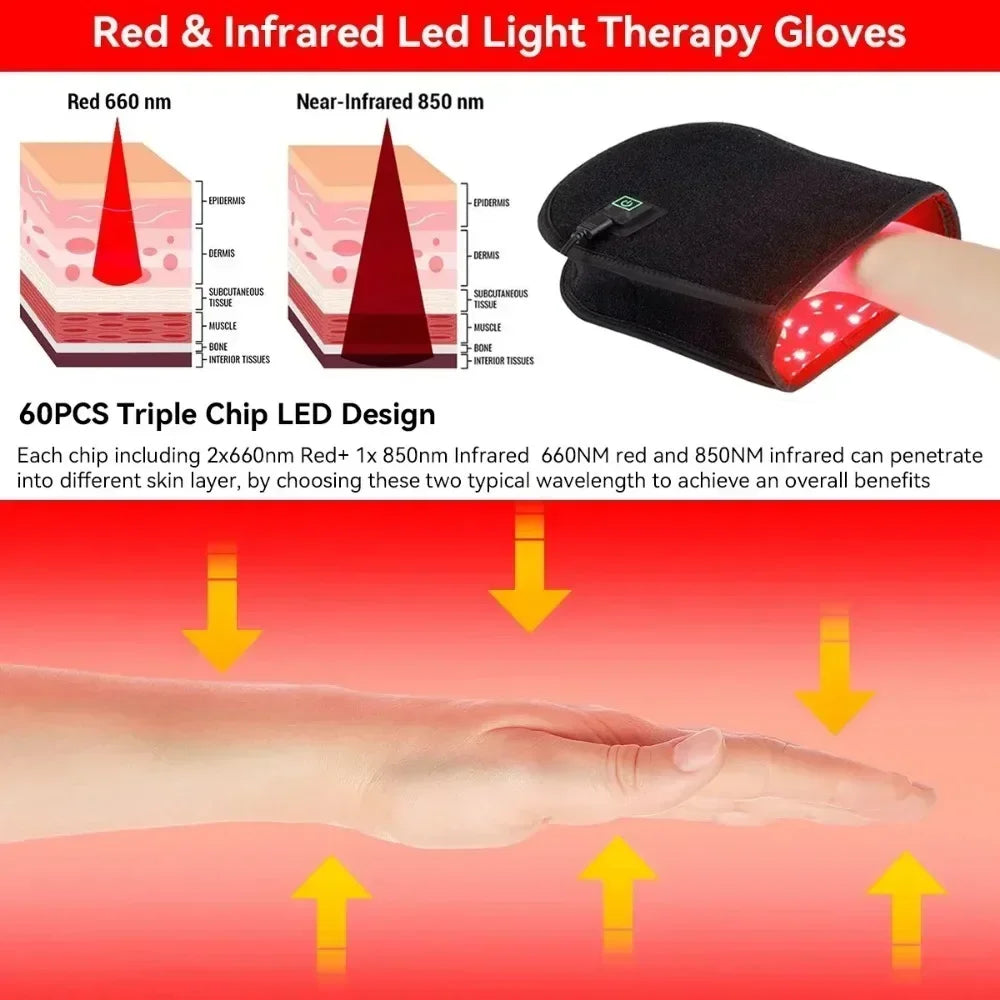 660nm & 850nm Red Light Therapy Gloves | Hand & Finger Care Red Light Therapy Gloves Qst