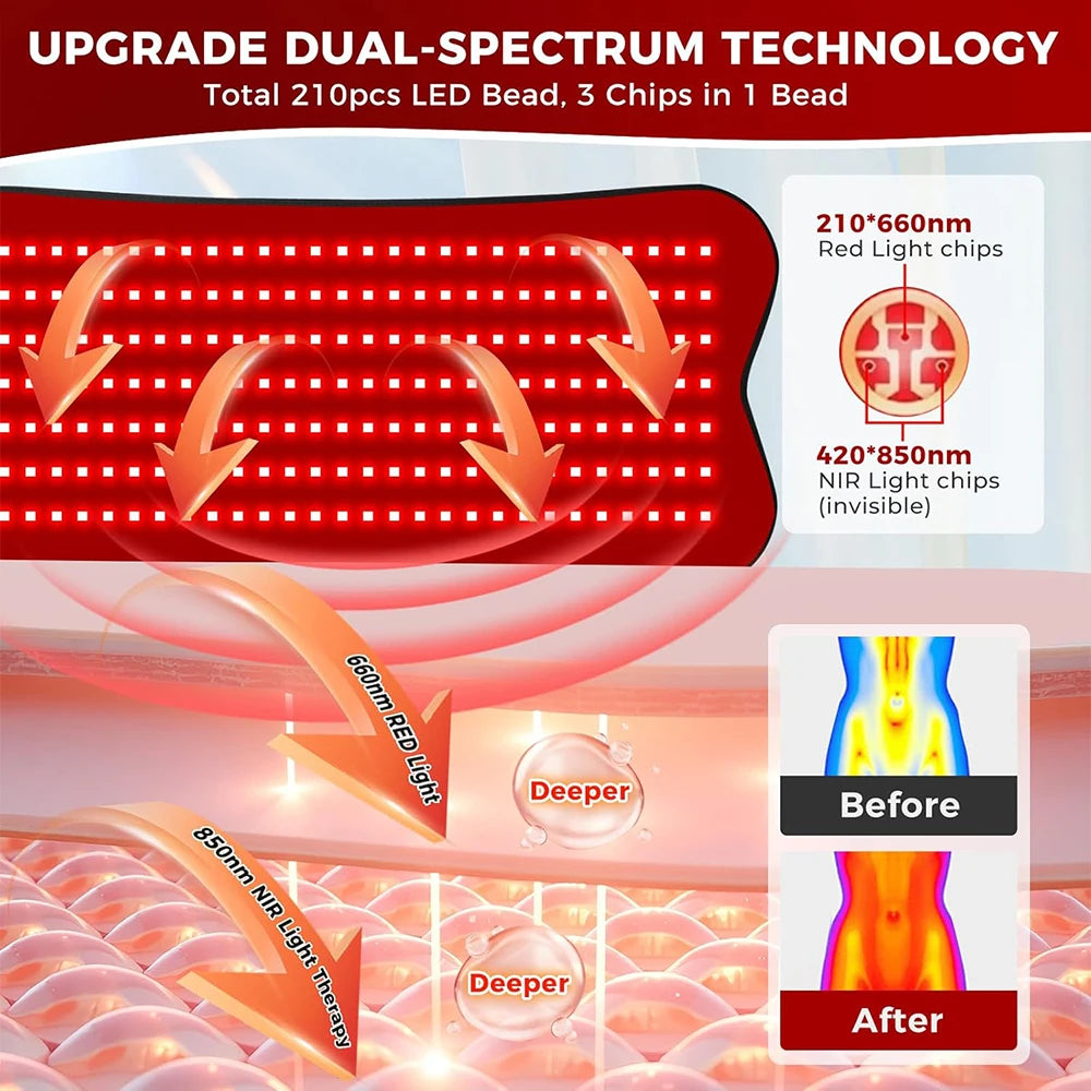 210 LED Red & Infrared Light Therapy Pad 660nm 850nm Wearable Light Therapy Pad Qst