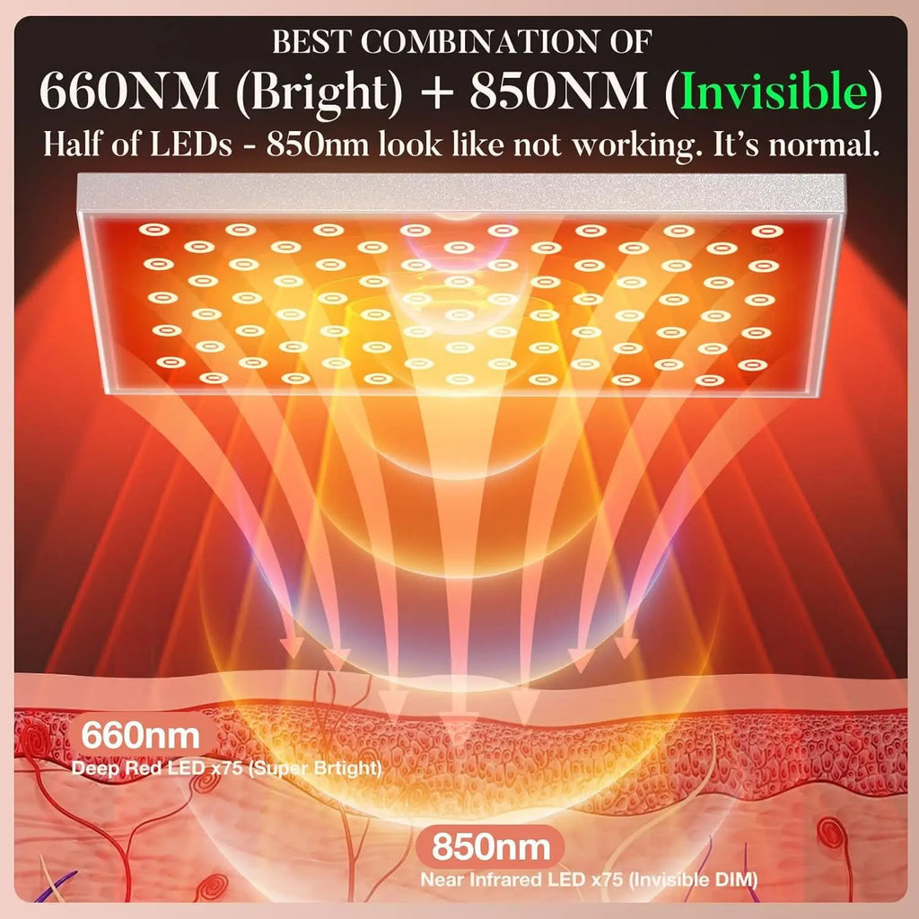 225 LED Red Light Therapy Panel 660nm 850nm with Adjustable Stand Red Light Therapy Panel Qst