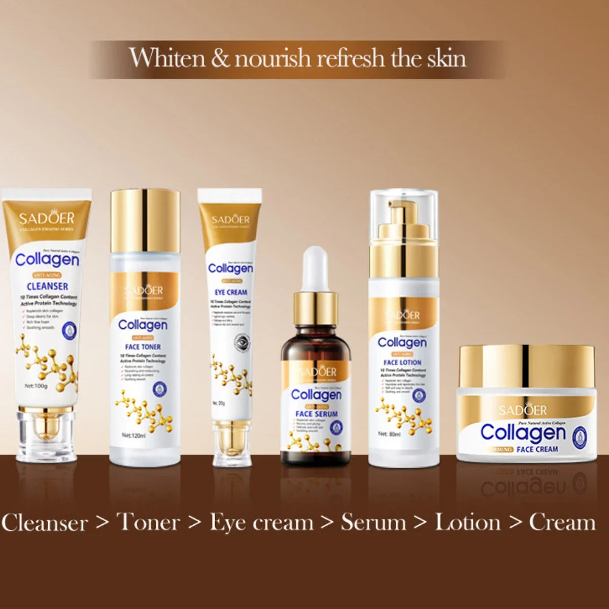 Collagen Firming Radiance 6-Piece Skincare Set | Hydrate & Firm Collagen Skincare Set Qme