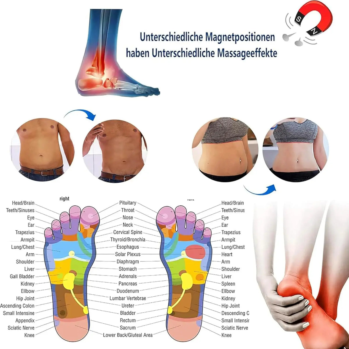 Breathable Magnetic Acupressure Insoles for Men & Women Acupressure Insoles Qst