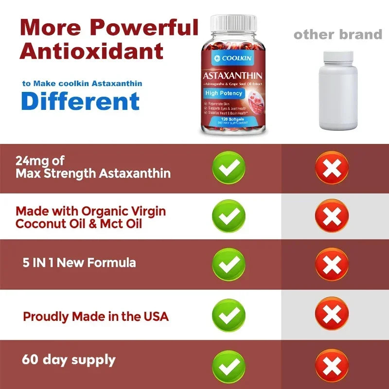 Astaxanthin 24mg Softgels – Skin, Eye & Joint Antioxidant Antioxidant Supplement Qst