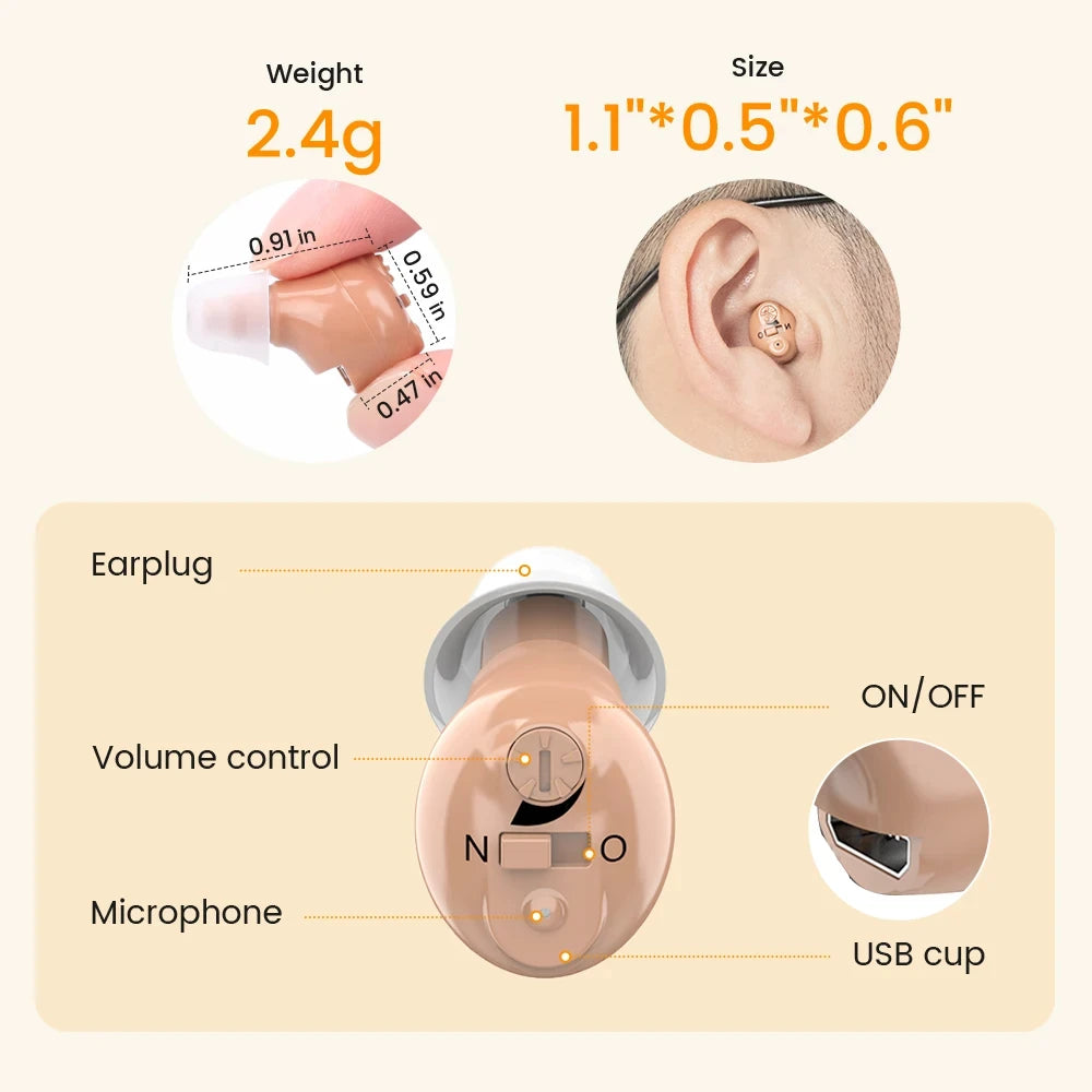 Mini Rechargeable Digital ITE Sound Amplifier – XceeFit Beige Sound Amplifier Qst