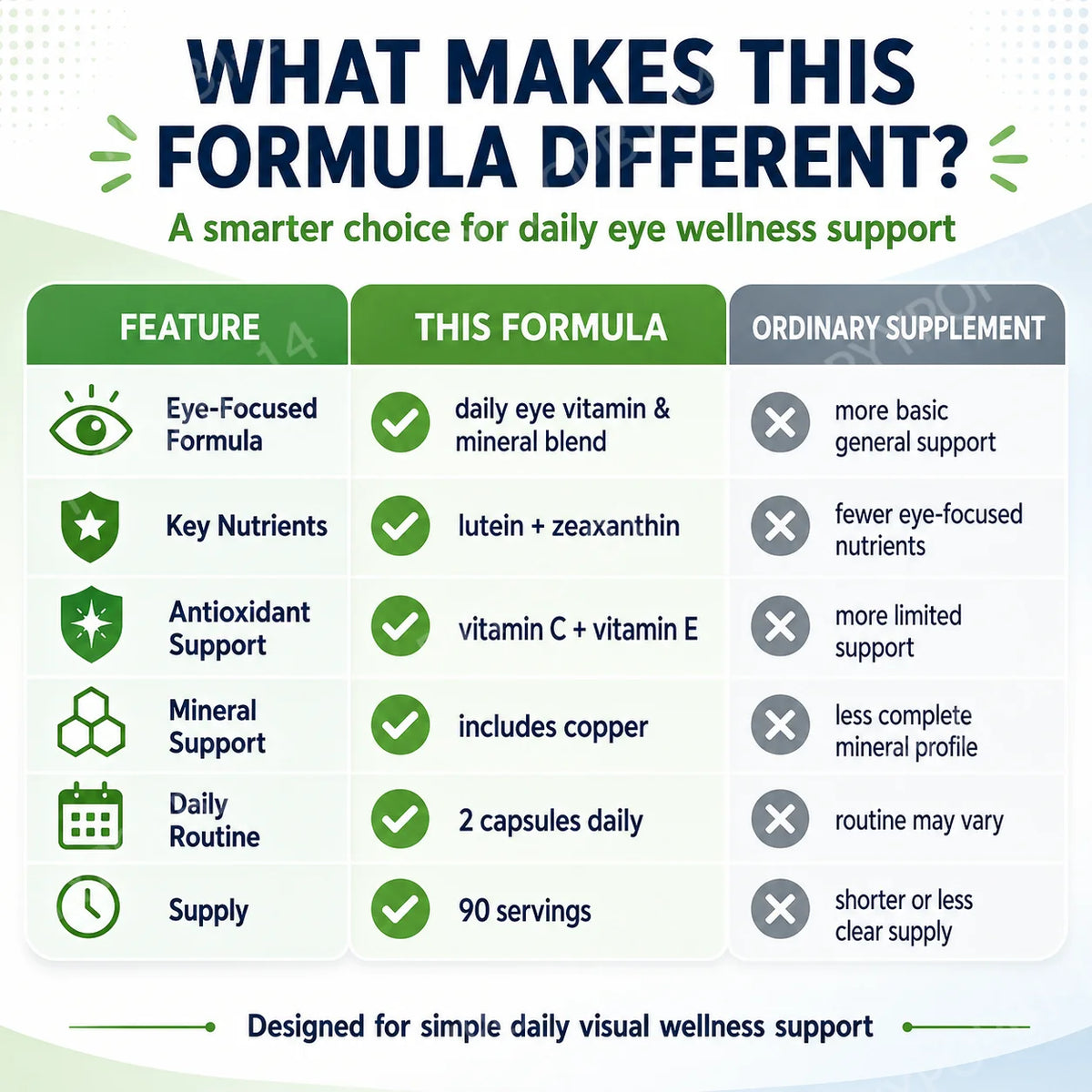 Grune Helfer 200g Digestive Milkshake Powder – Matcha & Maltodextrin Digestive Supplement Powder Qst