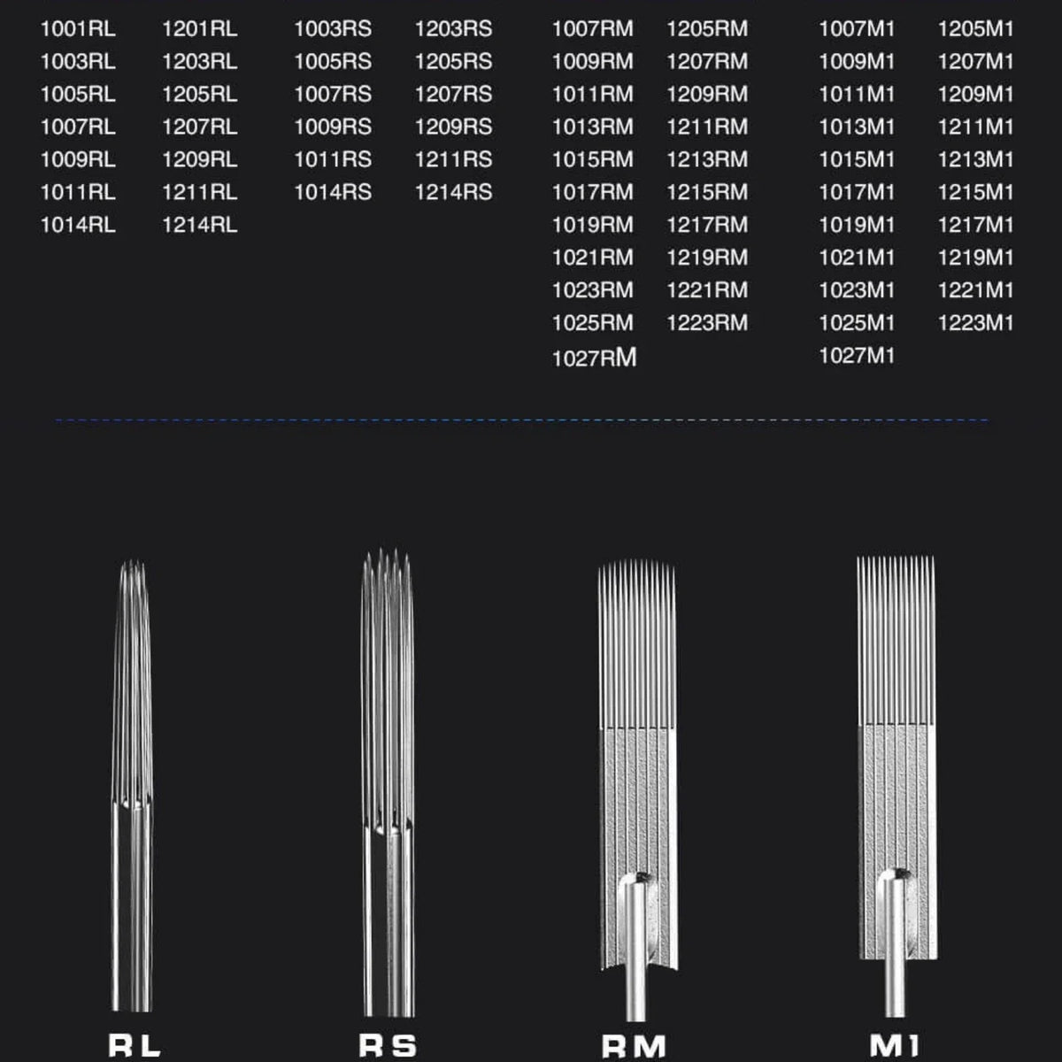 Disposable Tattoo Needles RL RS M1 RM | 316L Steel, EO Sterilized Disposable Tattoo Needles Qme