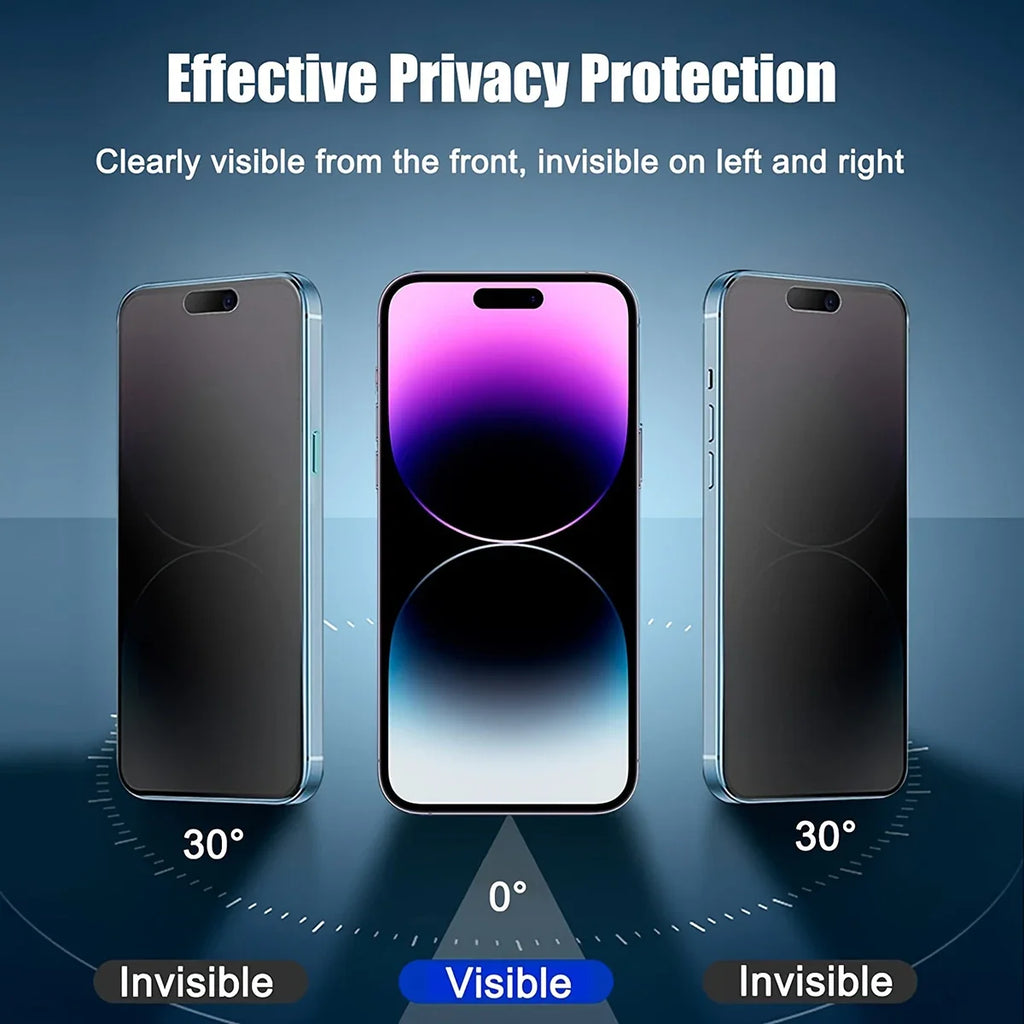 Privacy Hydrogel Screen Protector iPhone 14 – Full Coverage Screen Protector Film Qme