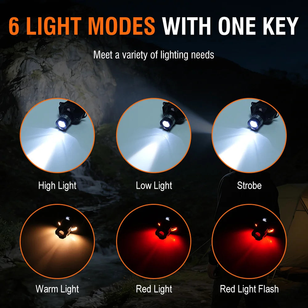 BORUiT A77 LED Headlamp – Motion Sensor & Type-C Rechargeable LED Headlamp Qst