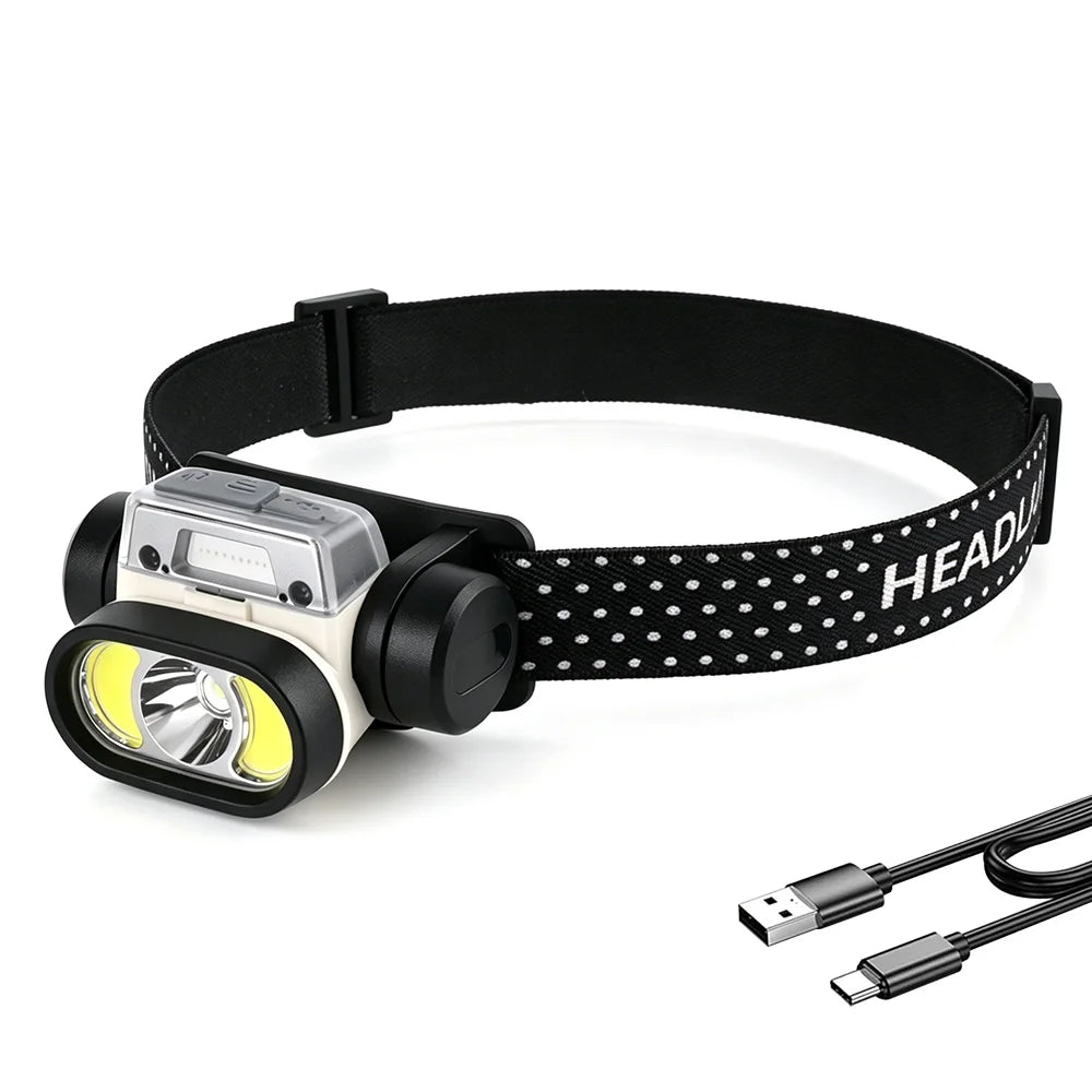 BORUiT Motion Sensor Headlamp 400LM Type-C Rechargeable LED Rechargeable Headlamp Qst Black