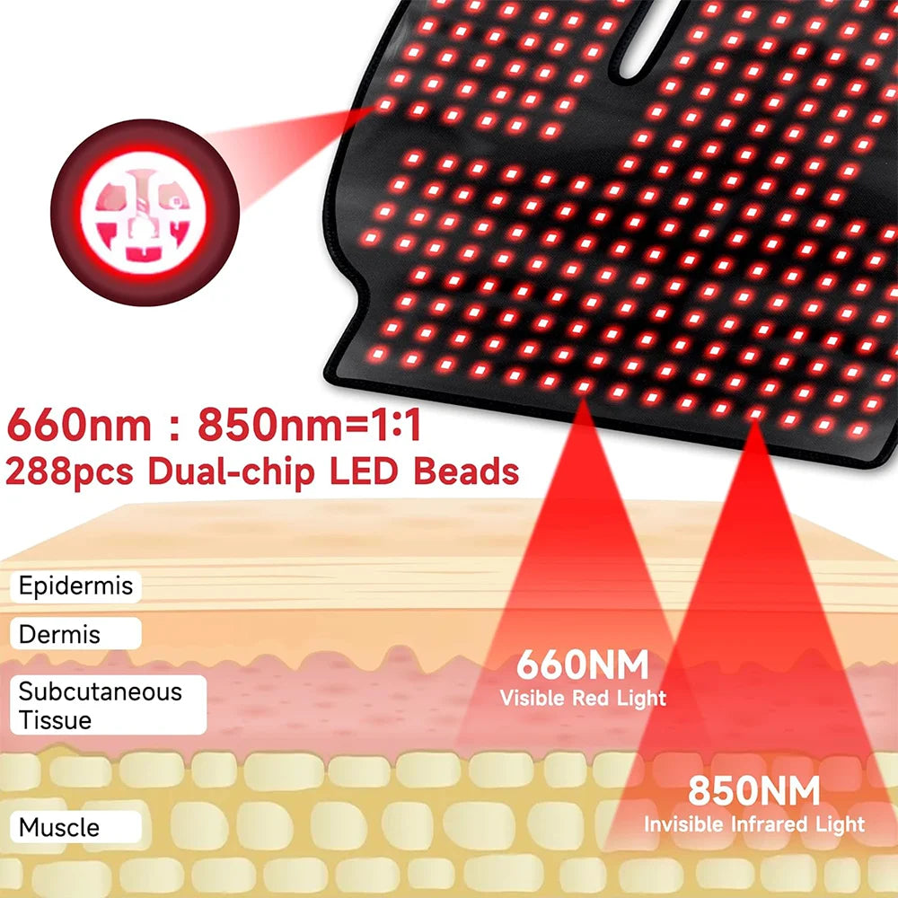 288 LED Red Light Therapy Wrap – 660nm & 850nm Neck & Back Light Therapy Wrap Qst