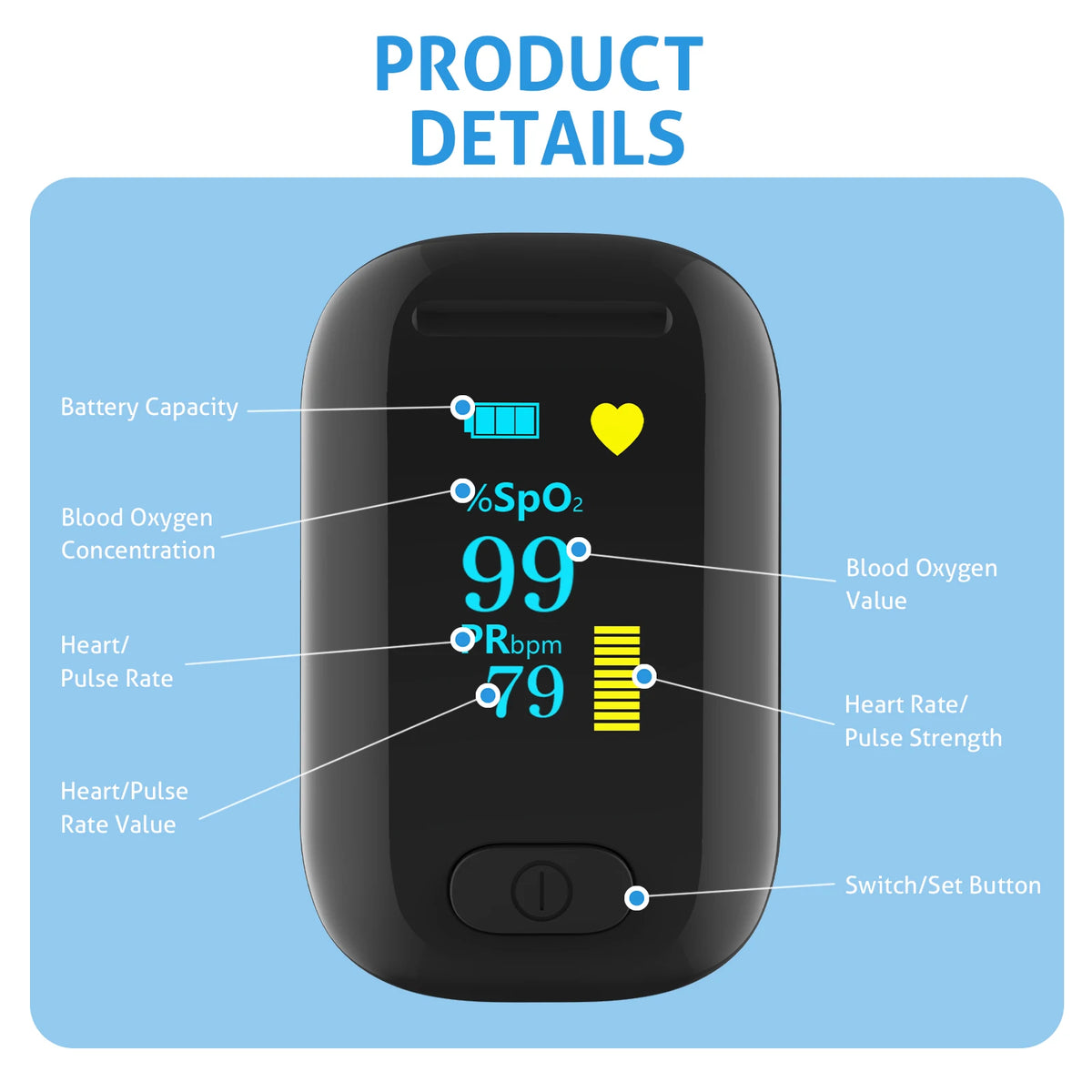KTS C5AO Fingertip Pulse Oximeter – SpO2, Pulse Rate & PI Monitor Fingertip Pulse Oximeter Qst