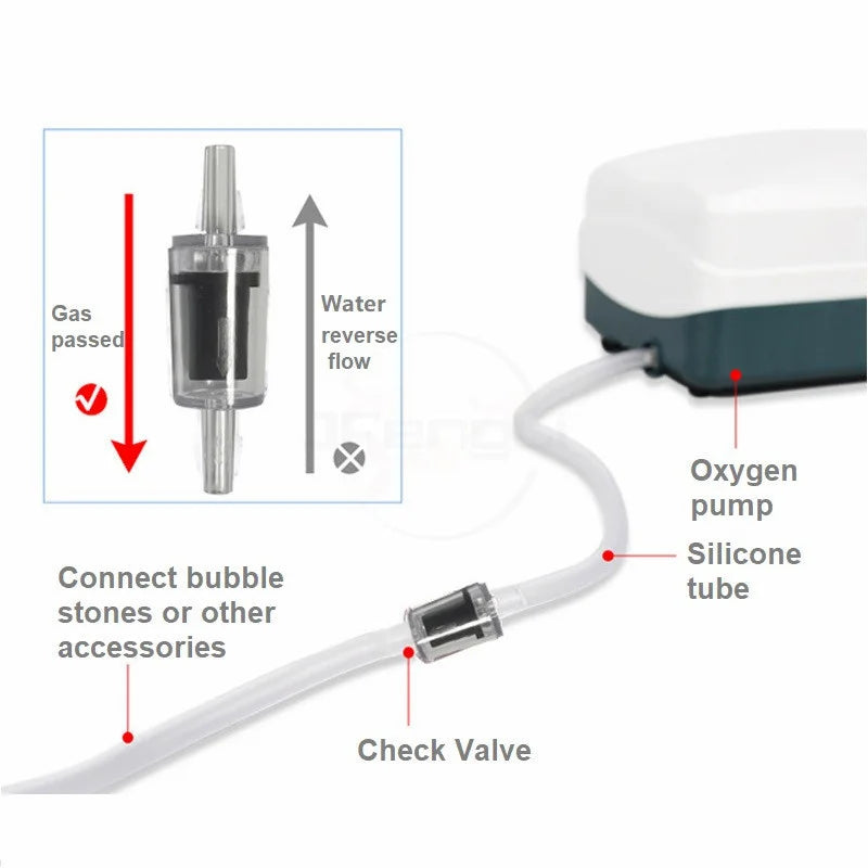 Aquarium Check Valve Air Pump Accessories – Black Mini 5 or 10 Pack Aquarium Check Valve Qme
