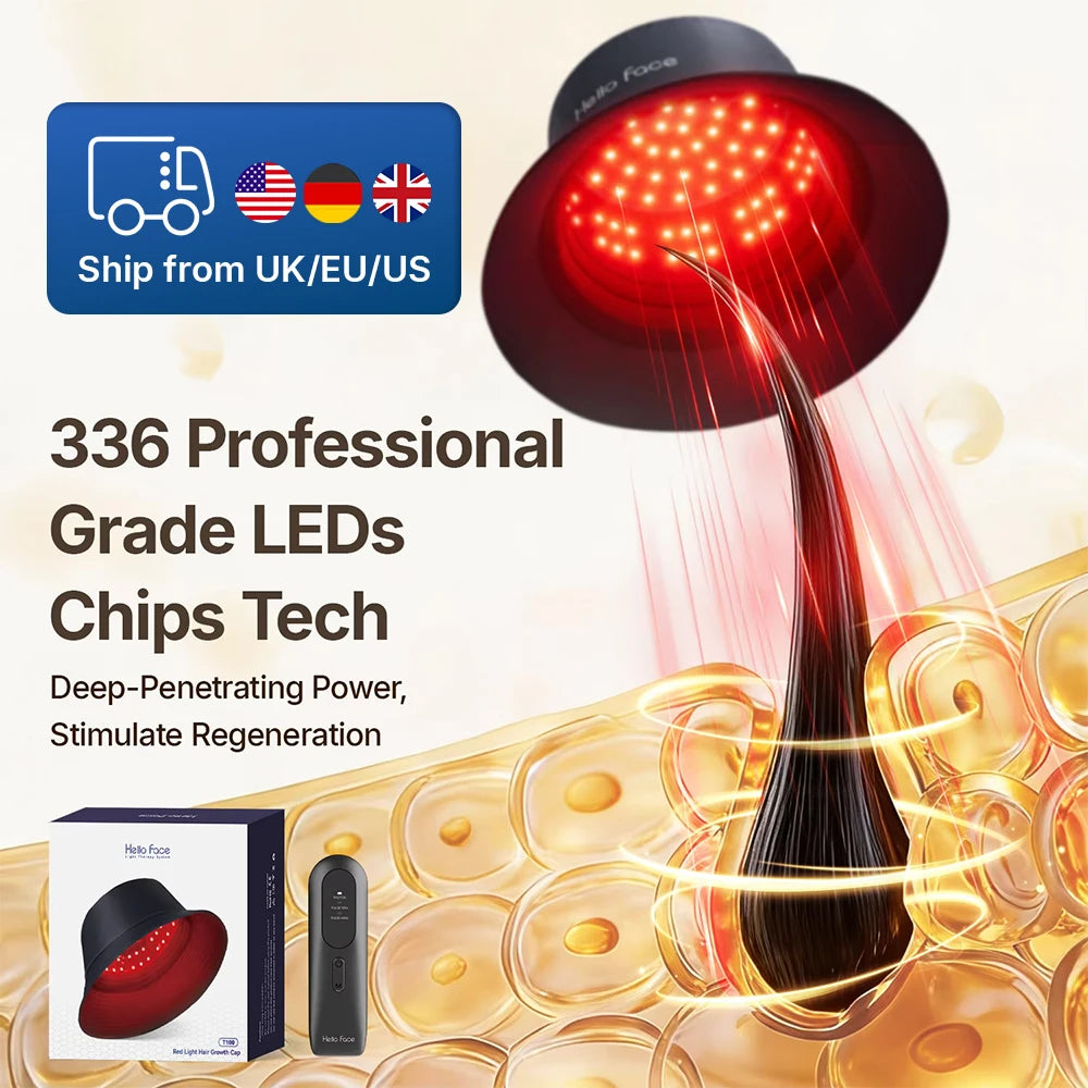 Hello Face T100 Red Light Therapy Hair Growth Cap 660 & 850nm Red Light Therapy Cap Qst