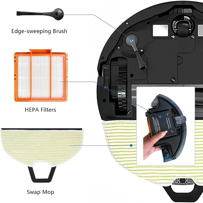 Shark RV2610WA RV2620WA Robot Vacuum Replacement Accessories Kit Vacuum Accessories Kit Qst
